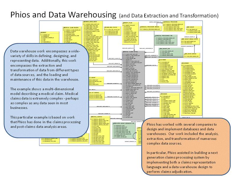 data_warehouse.jpg